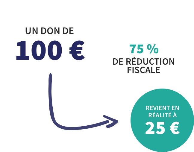 Le Denier de l’Église – Diocèse de Rodez